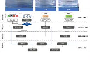 非洲杯前曝出欠薪丑闻，卫冕冠军塞内加尔主帅已半年没拿到薪水